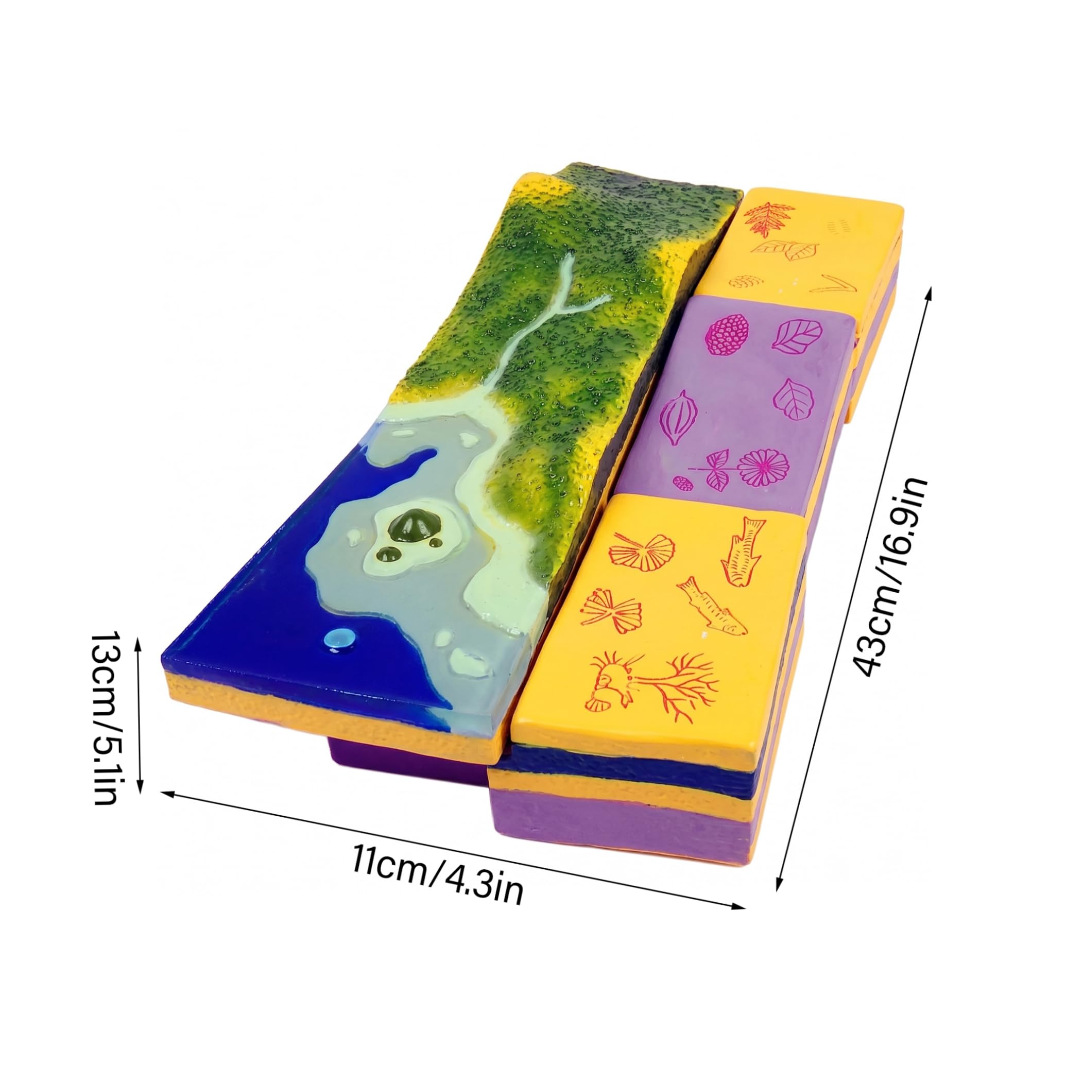 3D-Modell tektonischer Platten, Modell der Plattentektonik, wissenschaftliche Modelle der Geologie, Topographie und Landform, Modelle Plattenstruktur und Oberflächenmorphologie für die Anzeige im