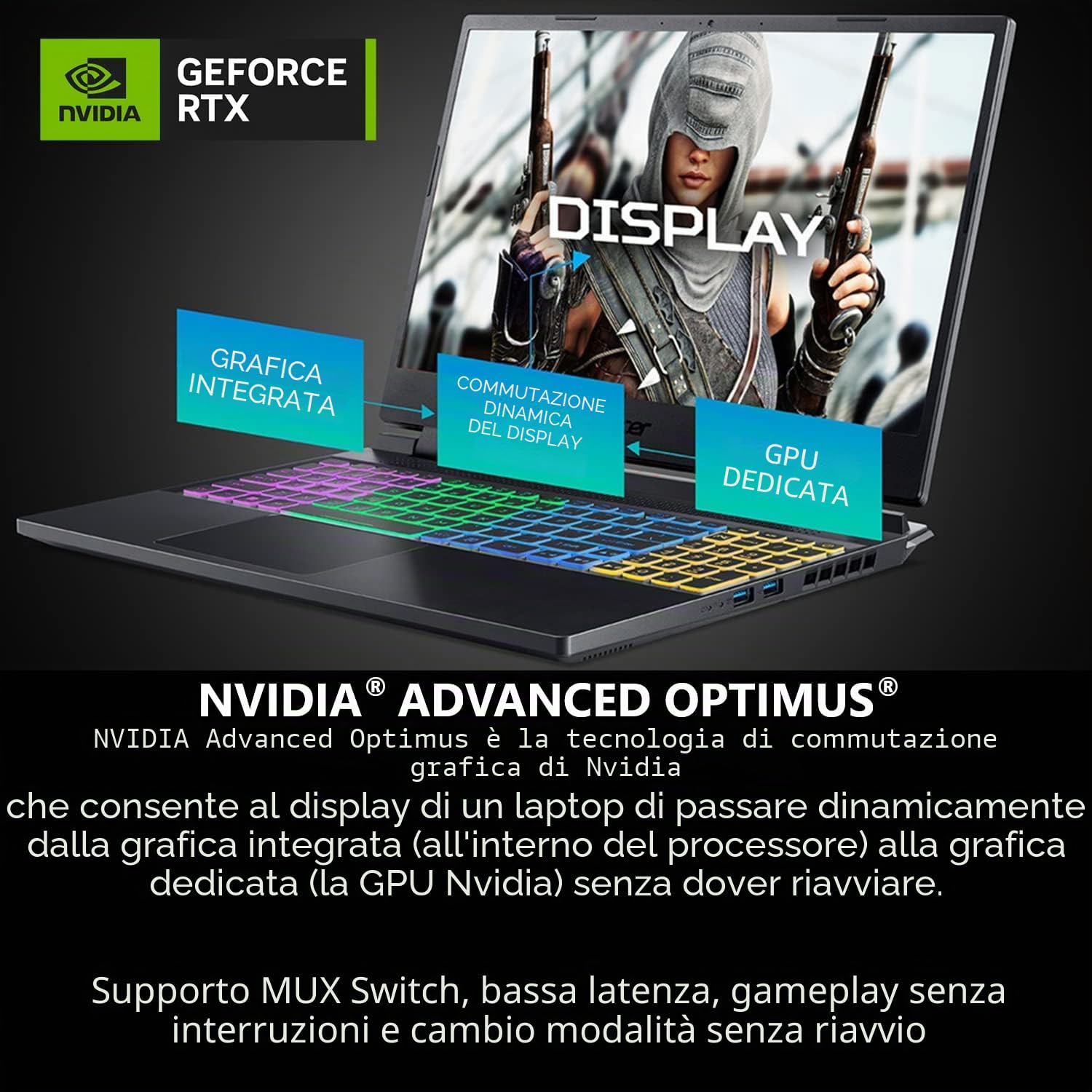 Acer Nitro 16 Laptop da gioco | CPU esagonale AMD Ryzen 5 7640HS | GPU NVIDIA GeForce RTX 4050 per laptop | Display WUXGA 165Hz IPS da 16 pollici | DDR5 da 8 GB | SSD Gen 4 da 512 GB |