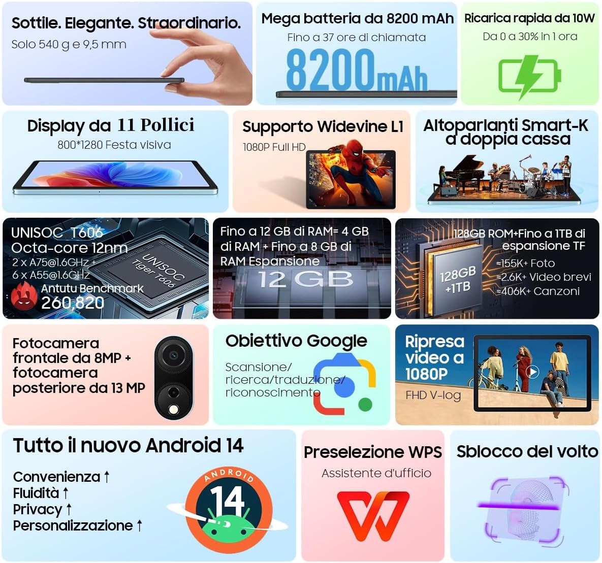 Blackview Android 14 Tablet 11 Pollici Neflix 1080P, Tab 90 WiFi Widevine L1,12GB+128GB,T606,8200mAh,10W PD,5G WiFi,13MP+8MP,2 Smart-K Speaker/OTG/GPS/BT5/Gaming Tablet con Tastiera Grigio - Immagine 2