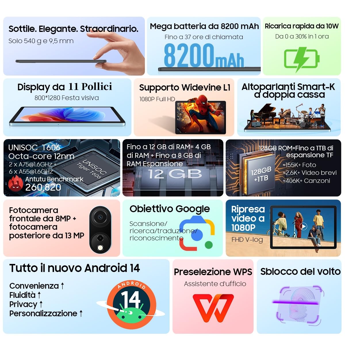 Blackview Android 14 Tablet 11 Pollici Neflix 1080P, Tab 90 WiFi Widevine L1,12GB+128GB,T606,8200mAh,10W PD,5G WiFi,13MP+8MP,2 Smart-K Speaker/OTG/GPS/BT5/Gaming Tablet