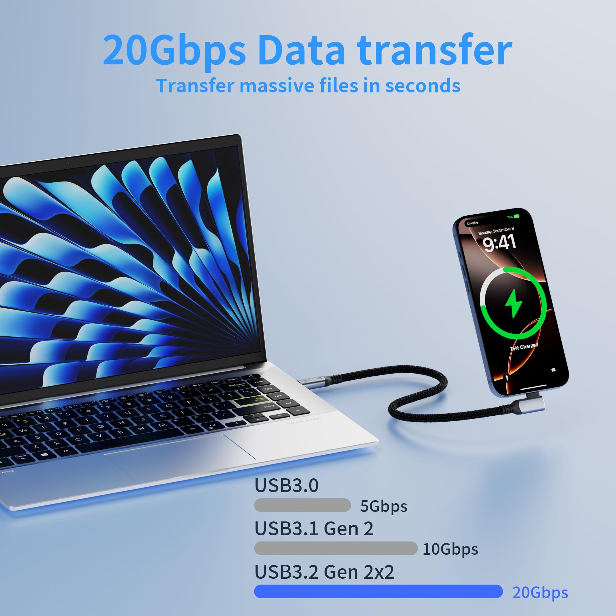 Langes, rechtwinkliges USB C-C 3.2 Gen 2 x 2,20 Gbit/s Datenübertragungskabel, kompatibel mit Thunderbolt 3,90 Grad USB-C auf C Kabel, 100 W Schnellladung, 4K @ 120 Hz Ausgangsmonitor, SSD