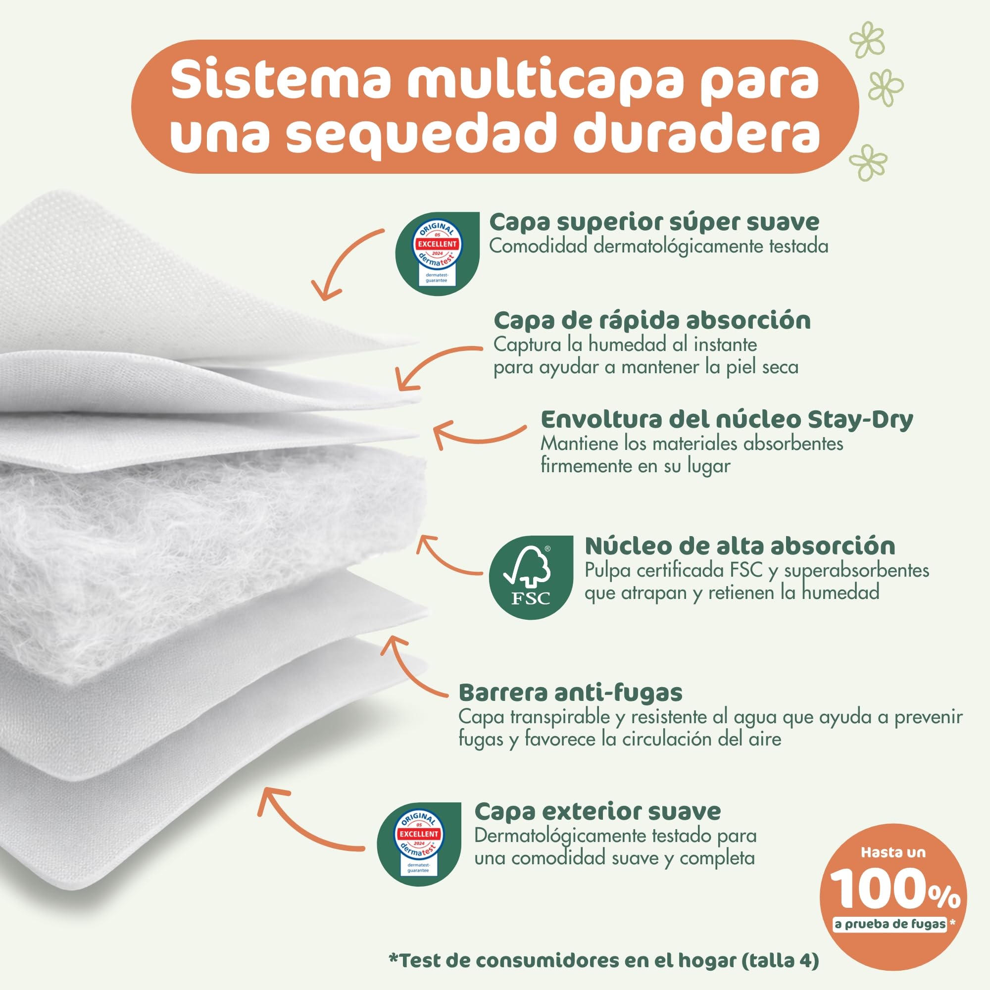 Naty FreeMovers Pañales Braguita, Talla 5 (12–18kg), 80 unidades | Para Piel Sensible, Bebé Pants Hipoalergénicos, Hasta 12 Horas de Protección contra Fugas, Suaves, Sin Perfume, Elástica