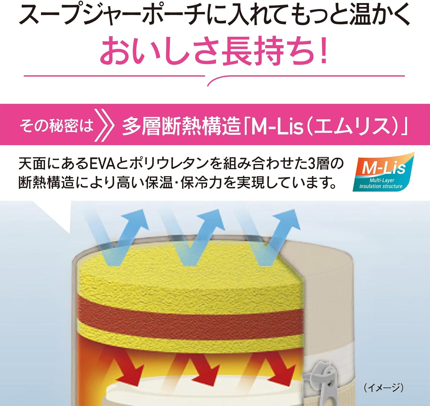 Zojirushi SW-PC01-HM Soup Jar Pouch, Small Size (For 8.5-13.5 fl oz (250-400 ml), Easy to Carry, Increased Heat Retention, Cutlery Pocket, Washable, Bento Pouch, Cloud Gray