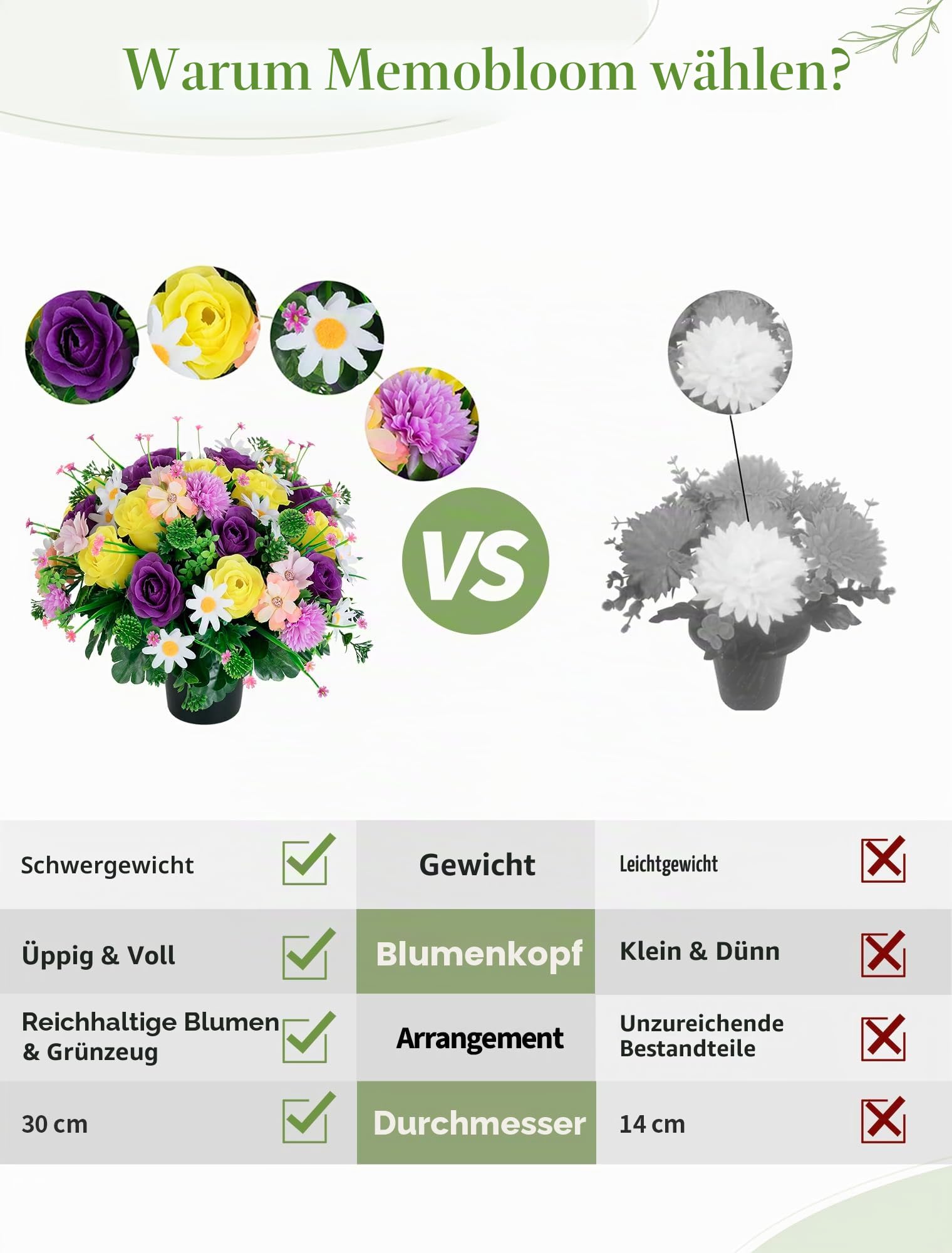 Künstliche Blumen im Topf für Grabschmuck Deko, Lila Gelb Rosen
