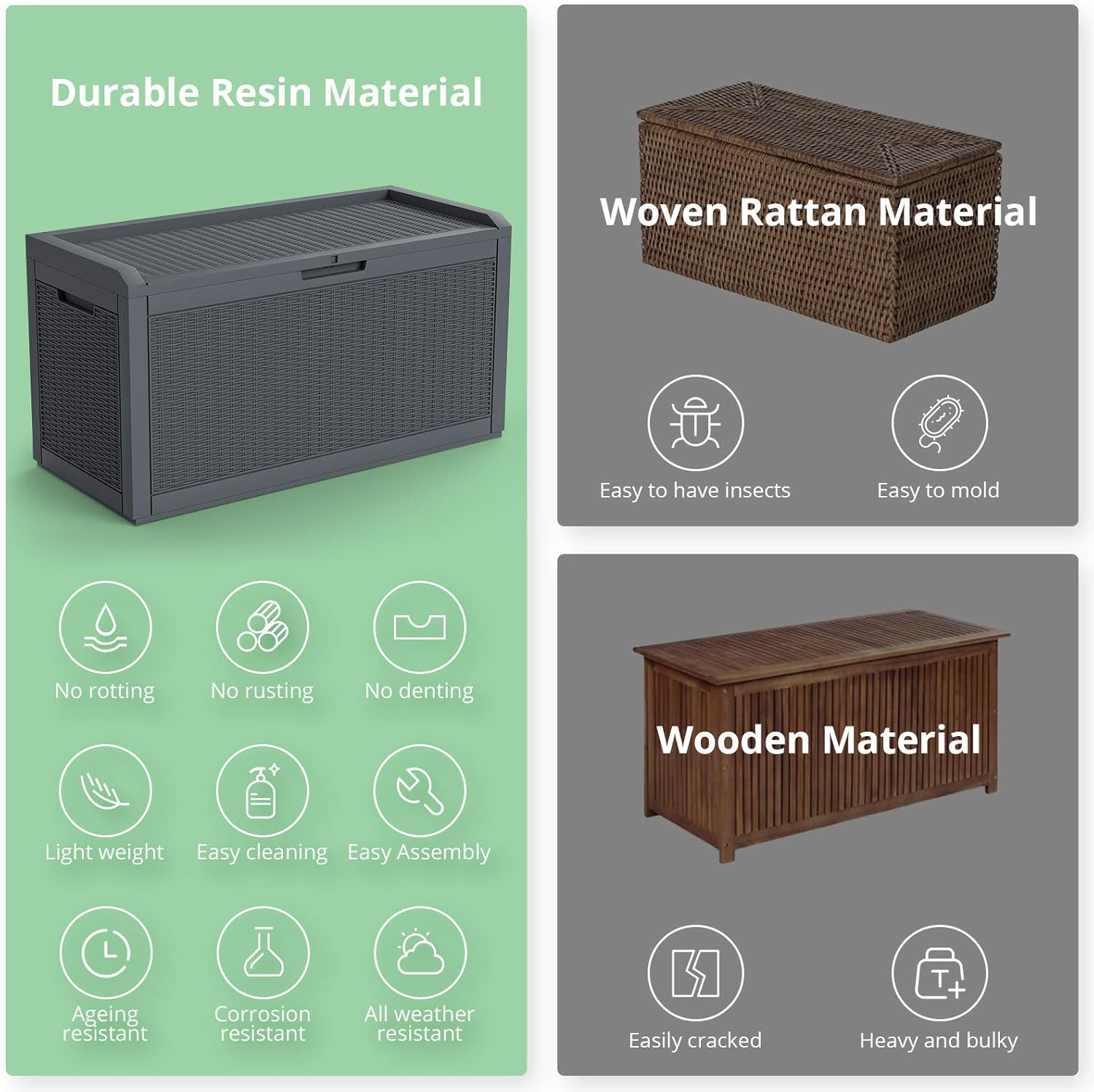 Bеѕt Dеаl Prоduсt Cozy Castle 100 Gallon Outdoor Storage Box, Deck Box, Resin Pool Toy Storage, Patio Storage, Outdoor Cushion Storage, for Garden and Pool, Gray