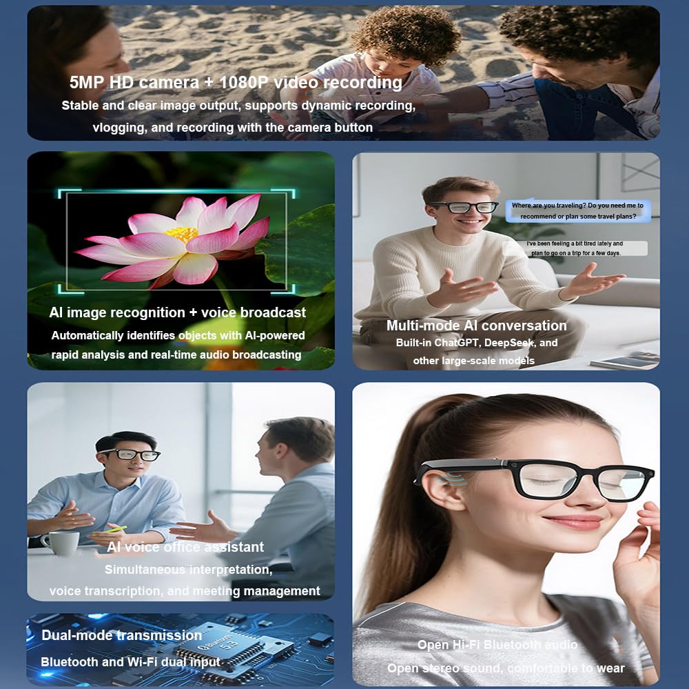 Occhiali Da Sole Intelligenti Con Intelligenza Artificiale,Con Fotocamera E Bluetooth,Sensore Indossabile,Riconoscimento Delle Immagini,Dialogo,Traduzione,Fotografia,Distanza Di 12M,Per La Guida