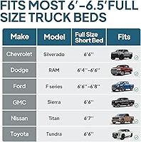 Vista 2 de LOSTHORIZON Truck Bed Camping Air Mattress with Foam, Self Inflating Sleeping Pad for Full Size 6-6.5FT with Pump Sack, 4.5" Thick