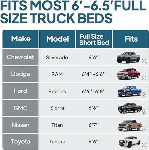 Miniatura 2 de LOSTHORIZON Colchón de aire para cama de camión con espuma, almohadilla de dormir autoinflable para tamaño matrimonial de 6 a 6.5 pies con saco de