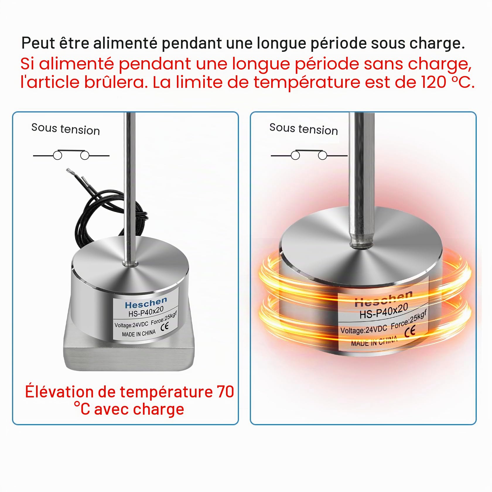 Heschen Solénoïde magnétique P40/20, diamètre extérieur : 40 mm, DC 24 V, 25 kg