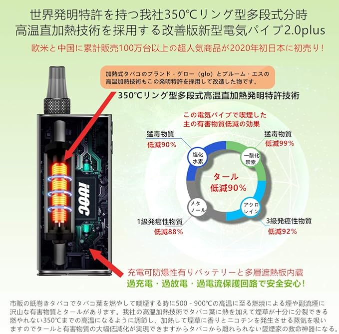 Amazon 2021年最新 健康タバコ 喫煙パイプ タバコ代70 を節約できる キセル安い値段で通販 高級 シャグ 煙管 おしゃれ 葉っぱ 葉タバコ 通販 巻きタバコ シャグを加熱式で吸える喫煙神器 タバコ 値上がり対策の禁煙新方法 人気ランキング 1位 Diy パイプタバコ