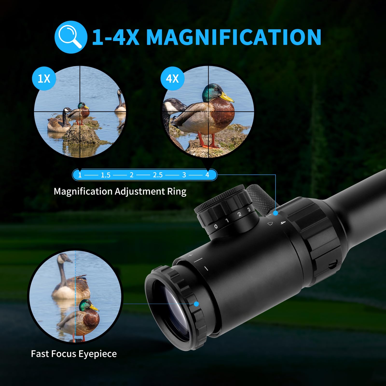 Optics Monokular Scope 1-4X20 zf, 25,4mm Tubus Sucher, Absehen 1/2 Zoll Voll multivergütet Monokular Wasserdicht