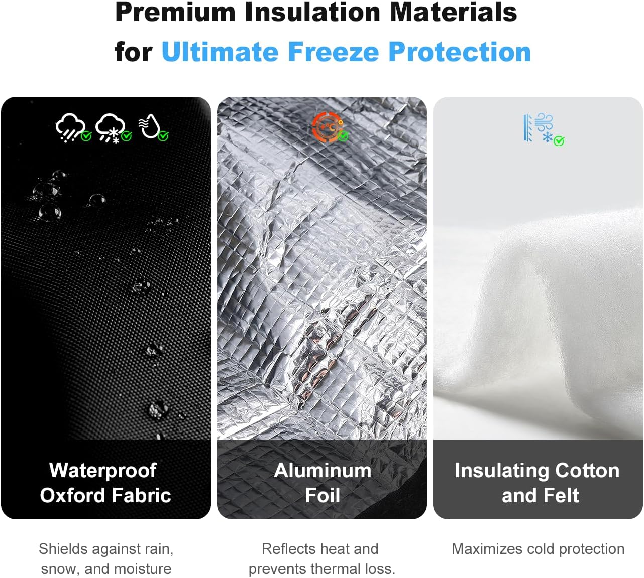 Heavy Duty Backflow Insulation Cover with Two Hook and Loop Openings for Winter Freeze Protection - Outdoor Pipe, Sprinkler, Faucet, and Valve Protection, 16''W x 20''H - Black