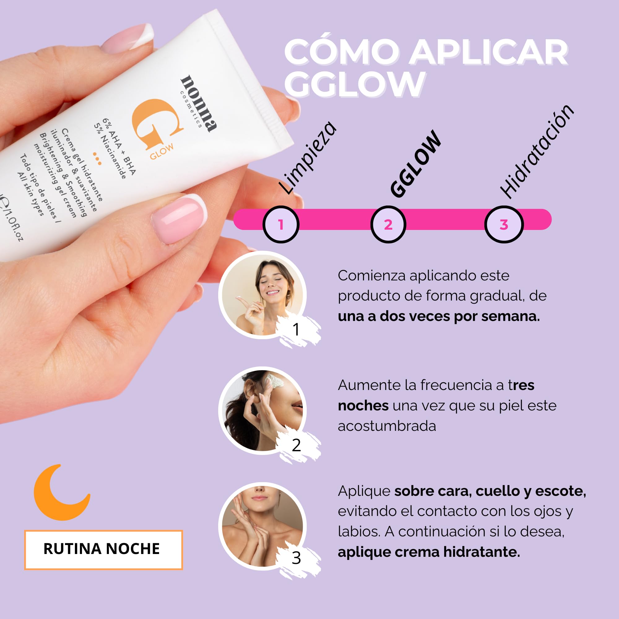 Nonna Cosmetics - GGLOW 5% - Crema facial para poros dilatados, imperfecciones y acne - Acido Glicolico & Niacinamida - 10ml (Travel size) (30 ml)