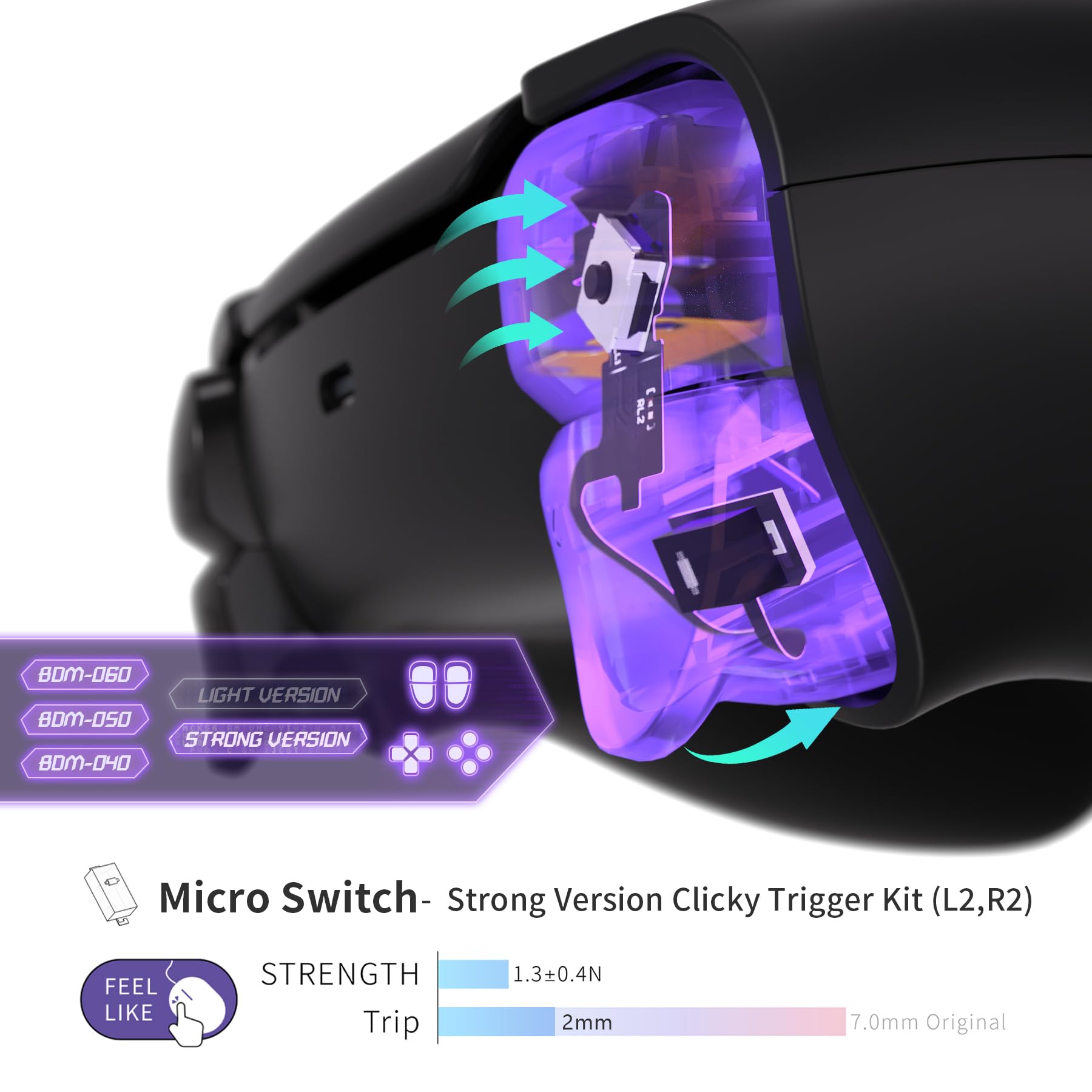 eXtremeRate Intero Clicky Kit V2 per ps5 Controller BDM-040/050/060,Micro Interruttore L2R2 Clicky Hair Trigger Kit&Tasti Frontali Grilletti L1R1 Tattili Mouse Click per ps5 Joystick,Versione Forte