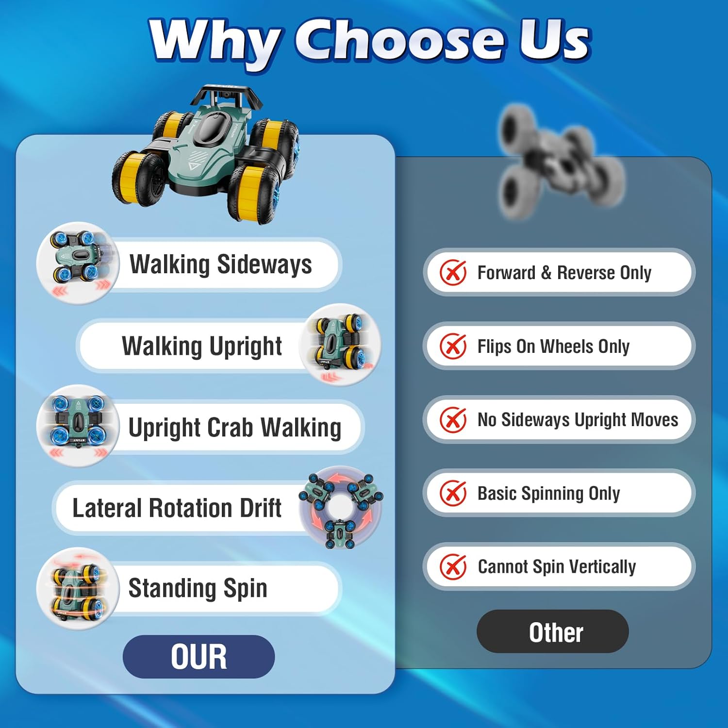 Remote Control Car RC Stunt Cars Toy Gifts - High-Speed Drift 360 Flips Four-Sided Driving Rotating Twist 4WD Offroad Vehicle for Kids Boy Girl Birthday Presents Ages 5 6 7 9 10 11 12 Years Old Green - Image 2