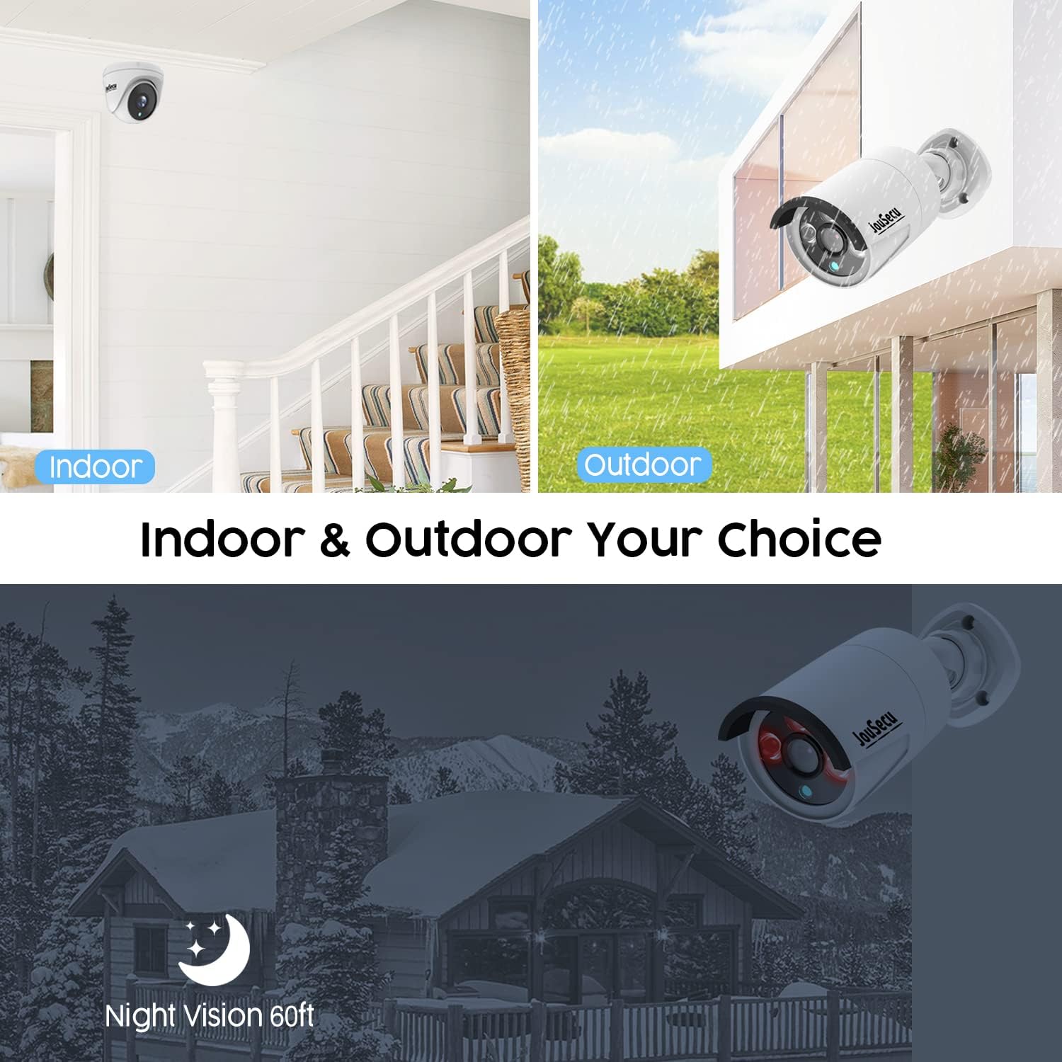 Indoor and outdoor camera placement options with night vision