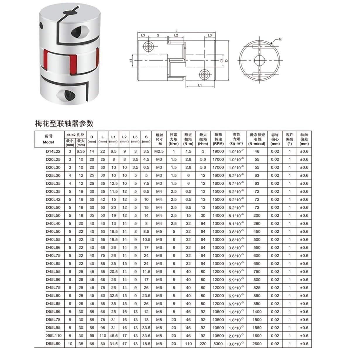 Acoplador D65 L80 de aluminio ciruela, conector de motor de acoplamiento de eje flexible, 65 mm de diámetro, 80 mm de longitud, acoplador flexible CNC Ranurado Elástico(22mm to 38mm)