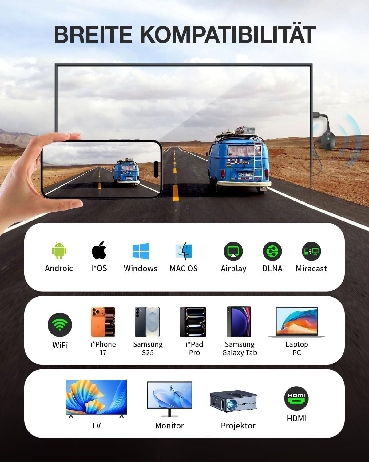 AIMIBO Adattatore display wireless 4K 5G per smartphone, tablet, laptop, HDTV, monitor e proiettore - 3 modalità di riflesso, dongle HDMI wireless per i*OS Android Windows macOS a TV monitor