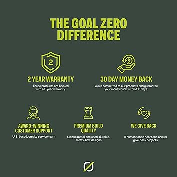 Goal Zero Nomad 5 Solar Panel, Small, Lightweight, 11500 BT204