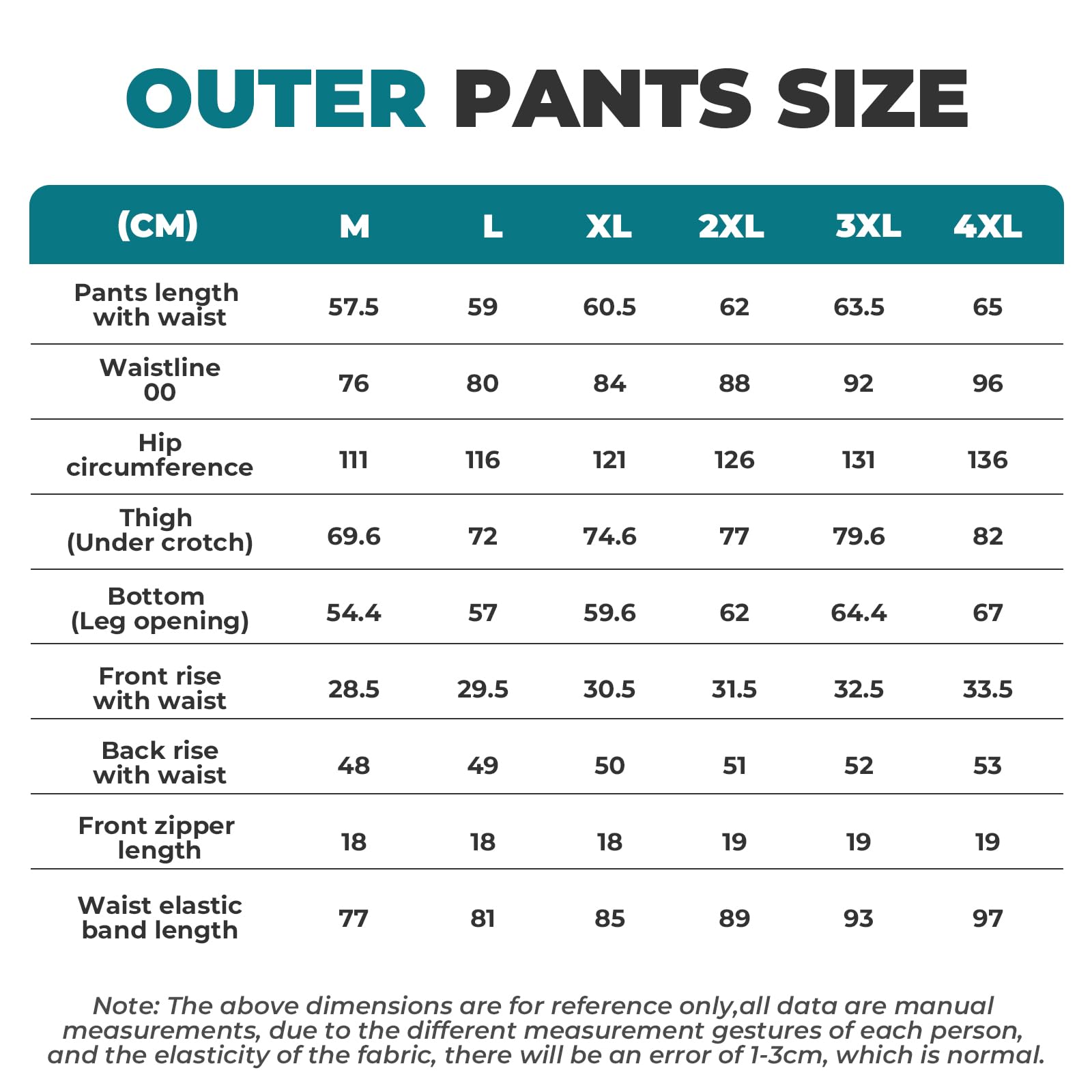 ROCKBROS Pantalones Cortos de Ciclismo para Hombre, Culotte Ciclismo Desmontable Transpirable Multifuncional Verano con Bolsillos 4D Acolchado para MTB, M-4XL