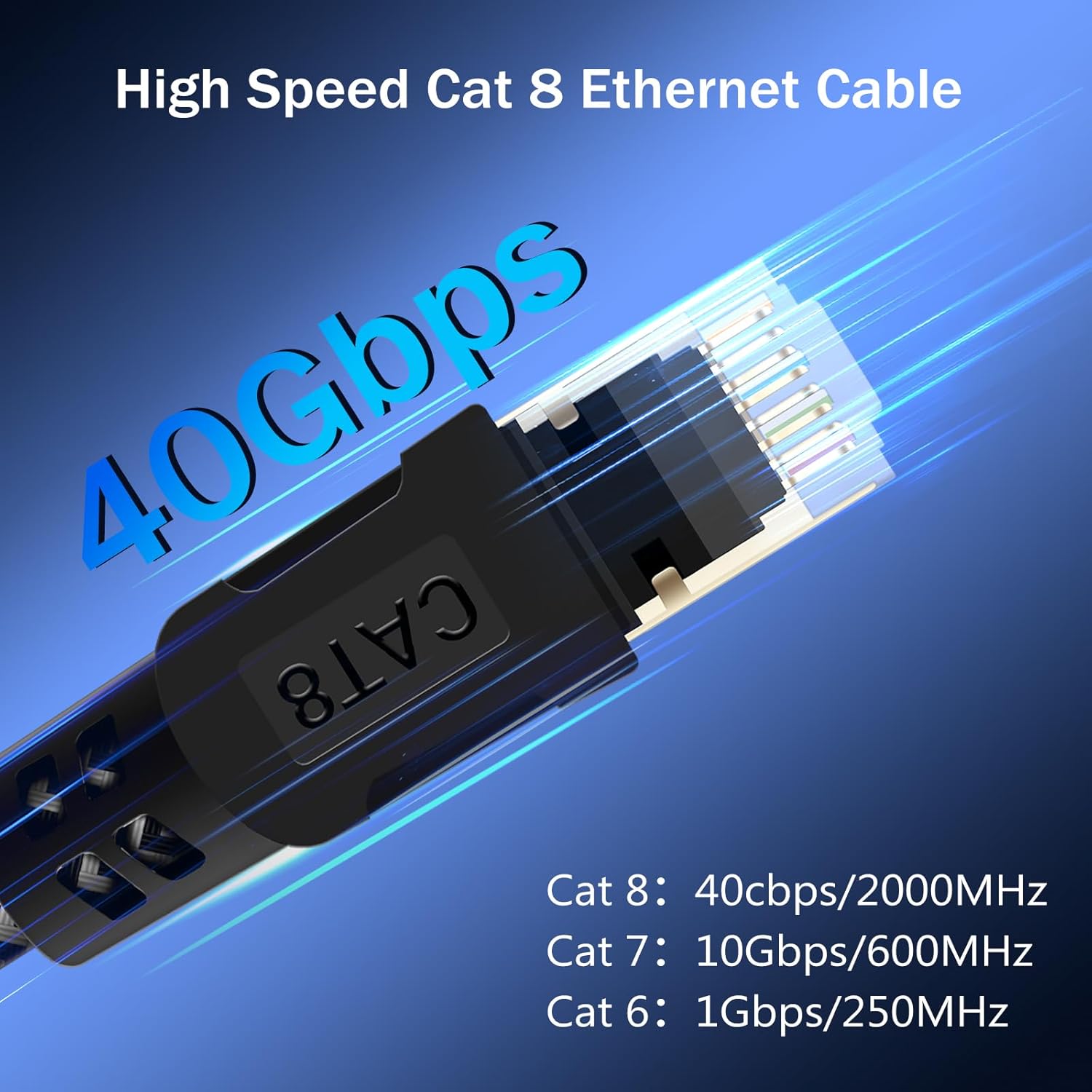 HUO JI Cat8 Ethernet Cable 33FT - 40Gbps 2000MHz High Speed Braided Round LAN Cable with Gold-Plated Connectors Shielded for Indoor/Outdoor Use