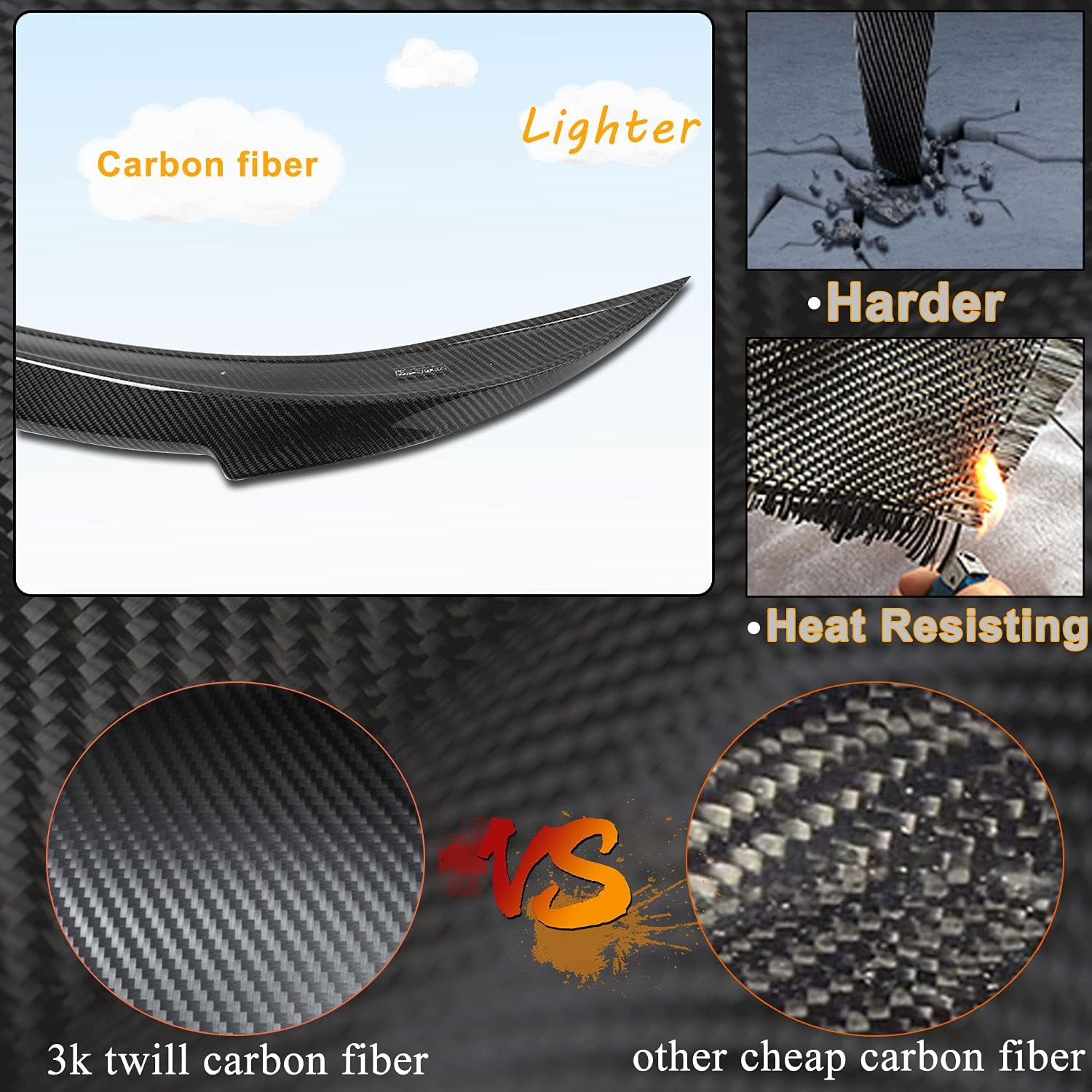 MCARCAR KIT Carbon Fiber Trunk Spoiler Compatible with 2012-2018 BMW 6 Series F06 F13 Rear Boot Lid Highkick Wing Lip Factory Outlet