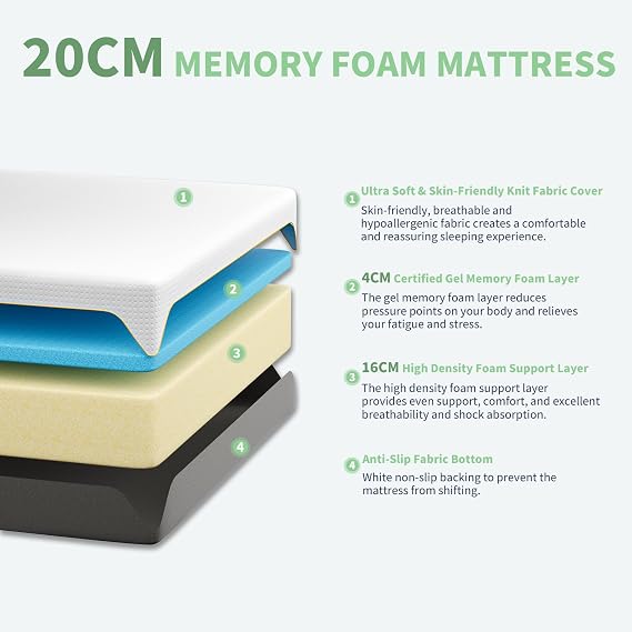 Memory Foam Mattress, 4FT6 Double Mattress, Medium Firm Feel, Soft Skin-friendly Durable, Sleep Cooler and Back Pain Relief, in a Box(135x190x20cm)