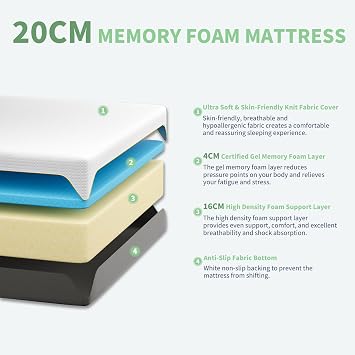 Memory Foam Mattress, 4FT6 Double Mattress, Medium Firm Feel, Soft Skin-friendly Durable, Sleep Cooler and Back Pain Relief, in a Box(135x190x20cm)