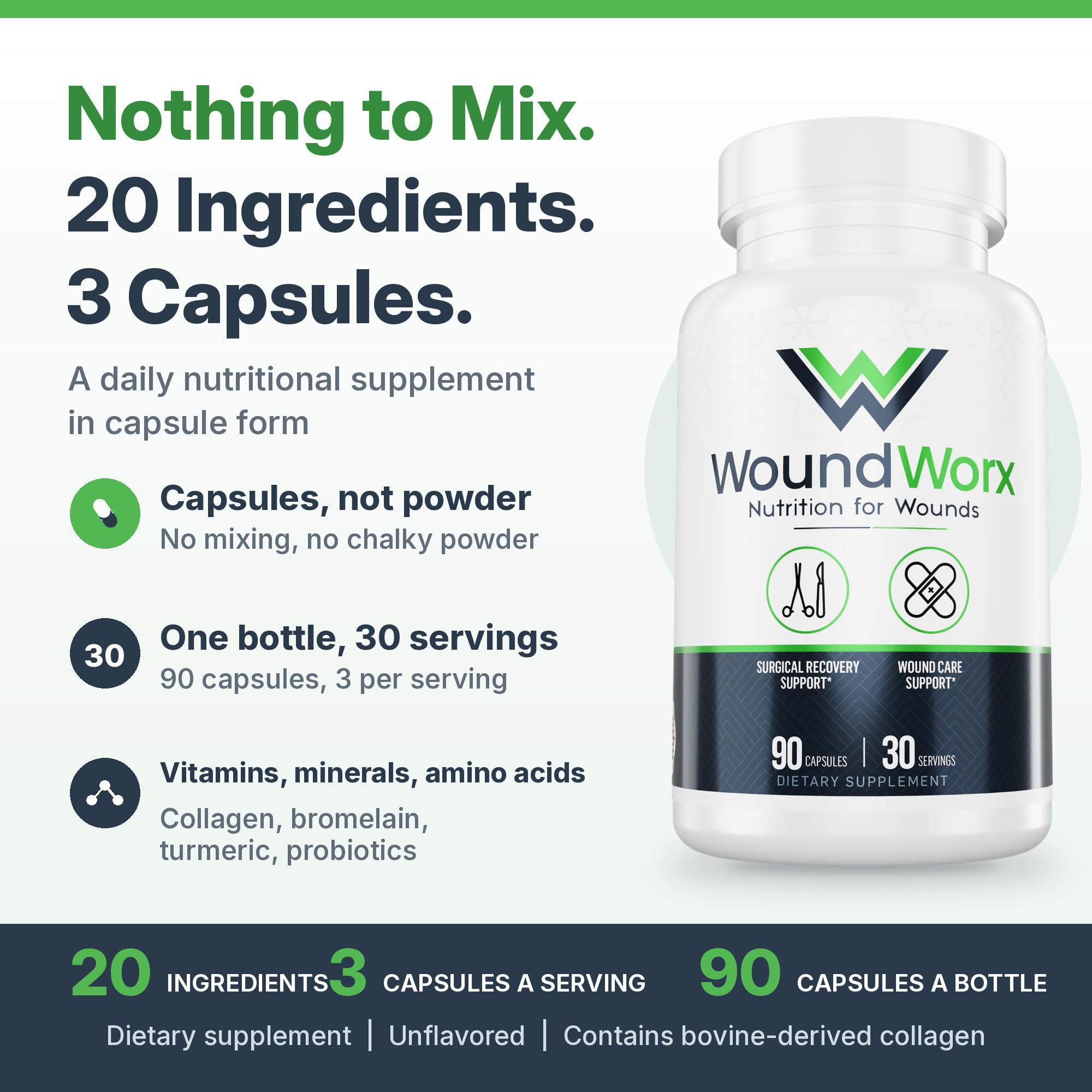 Free Life Labs WoundWorx, Wound Care Recovery Supplement, 90 Capsules — Amazon image 3