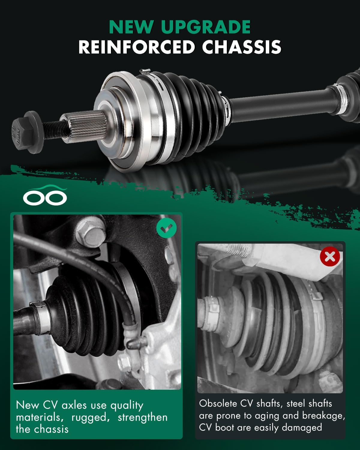 SCITOO Front Right Passenger Side CV Axle Shaft Assembly Fit for Mercedes-Benz E320,for Mercedes-Benz E350,for Mercedes-Benz E500,for Mercedes-Benz E550 3.2L,3.5L,5.0L,5.5L NCV48508