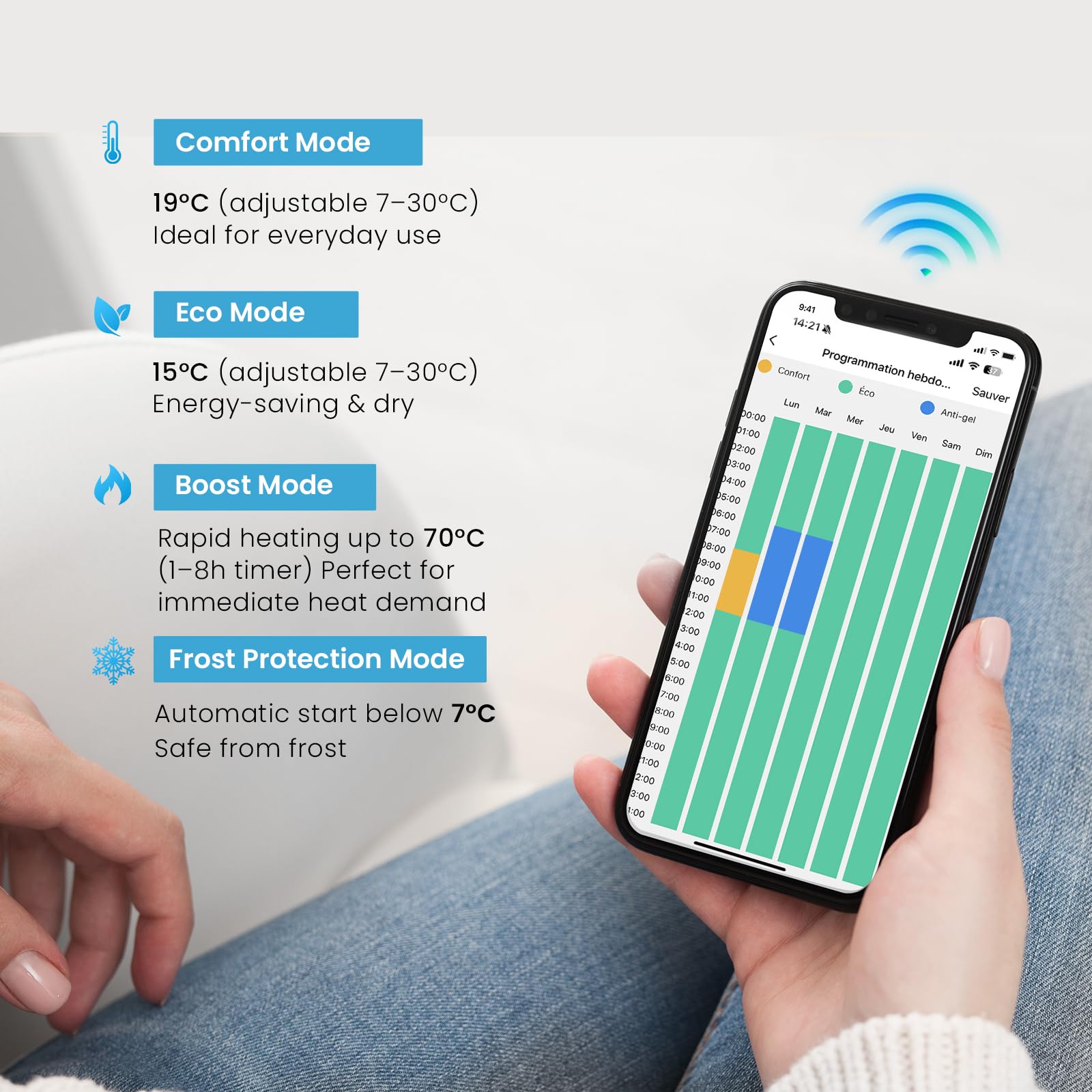 Heilmetz Sèche-Serviettes Électrique Intelligent 70x60cm avec WiFi, Thermostat Connecté et App, Radiateur Salle de Bain Blanc 300W, Contrôle par Tuya/Assistants Vocaux, 4 Modes