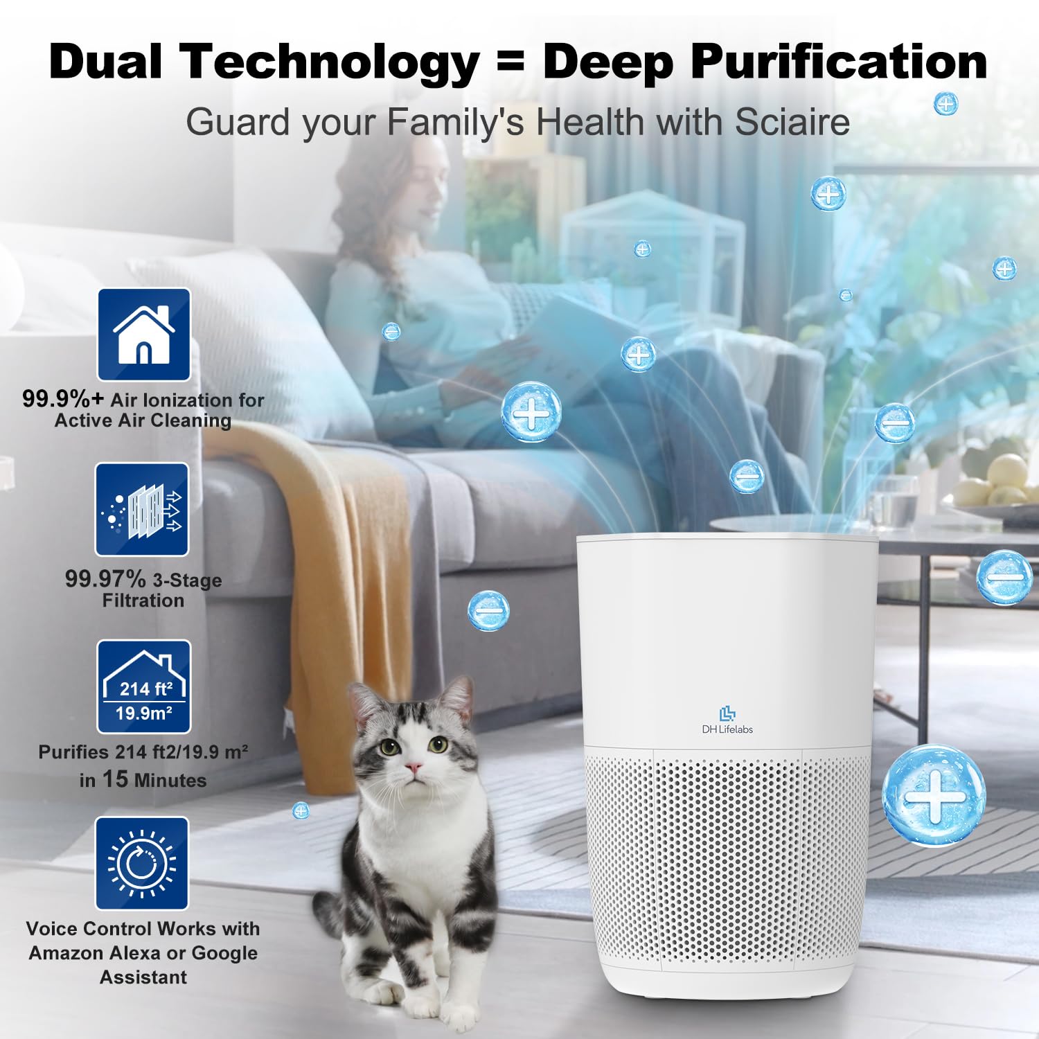 Amazon.com: DH Lifelabs HEPA Air Purifier, WiFi Smart Air Purifier