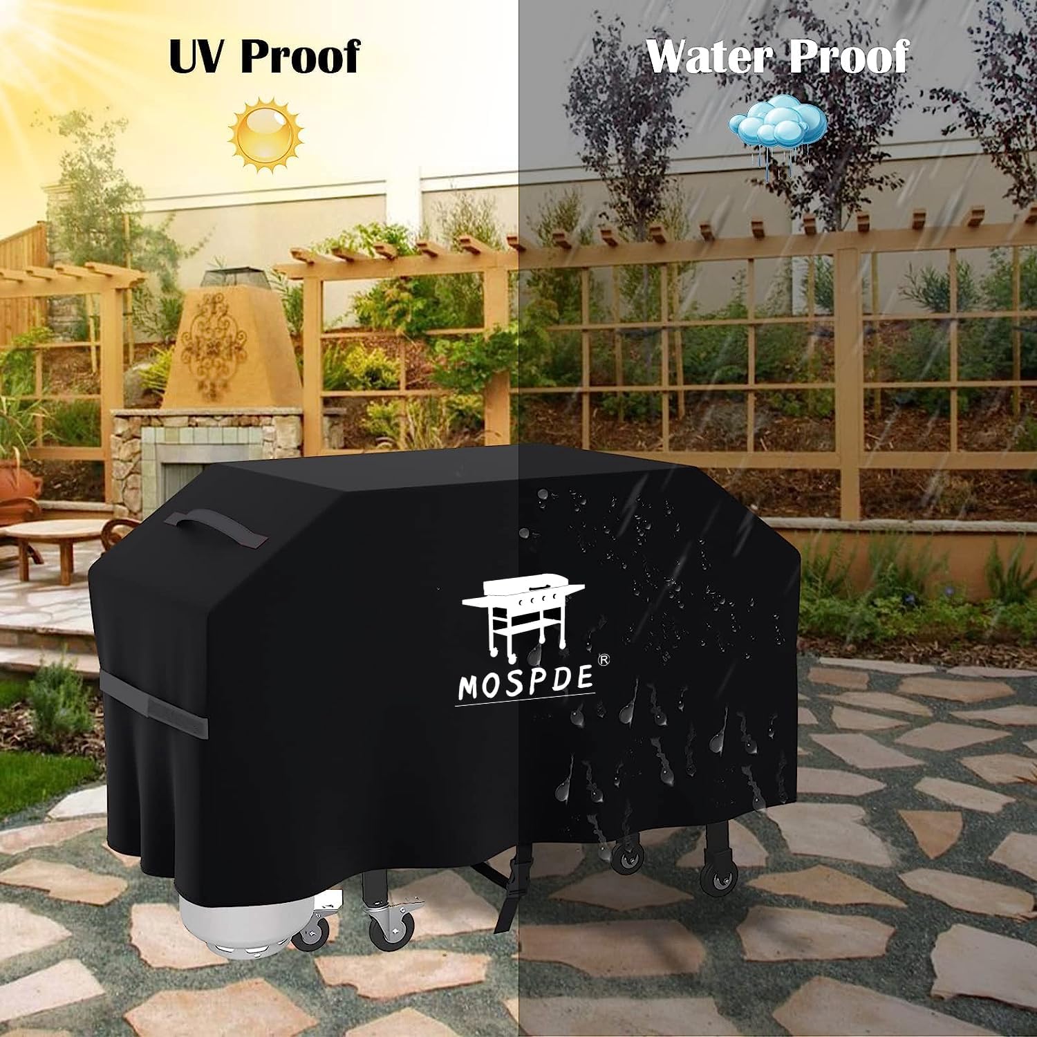 Griddle Cover Fits for Blackstone 36 inch Flat Top Gas Griddle 1554 1825 1984, Heavy Duty Waterproof 36" Grill Cover Fit Royal Gourmet GD401 Fit Blackstone 36 inch Cooking Station 4 Burner