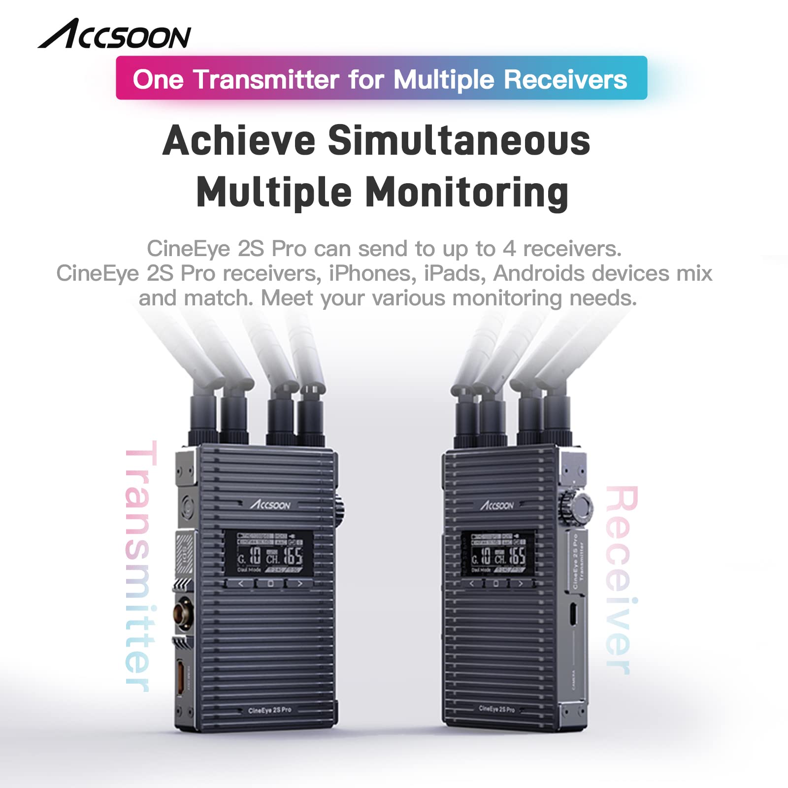 Amazon.com: Accsoon Transmisor de video inalámbrico CineEye 2S Pro