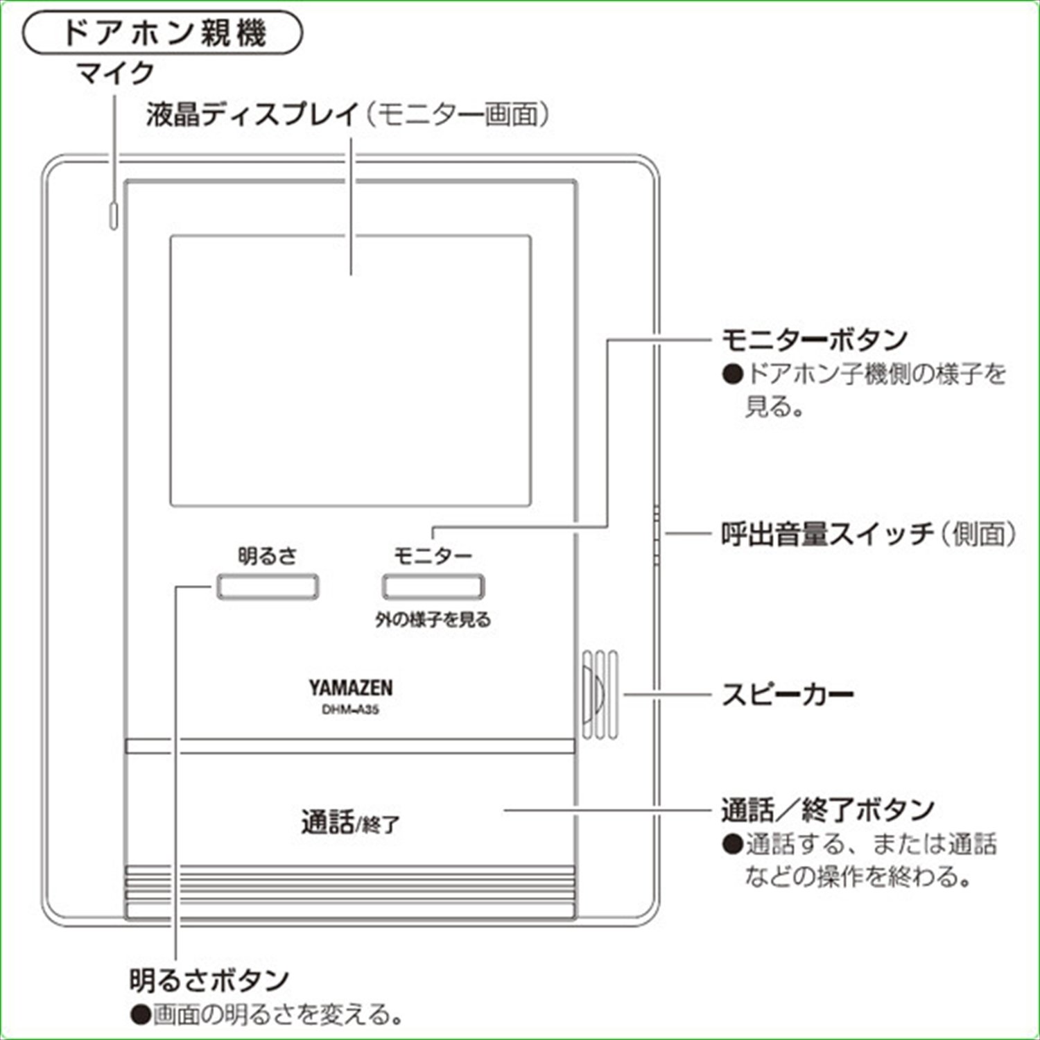 Amazon.co.jp: 山善(YAMAZEN) カラーテレビドアホン DH-A35(DHMA35