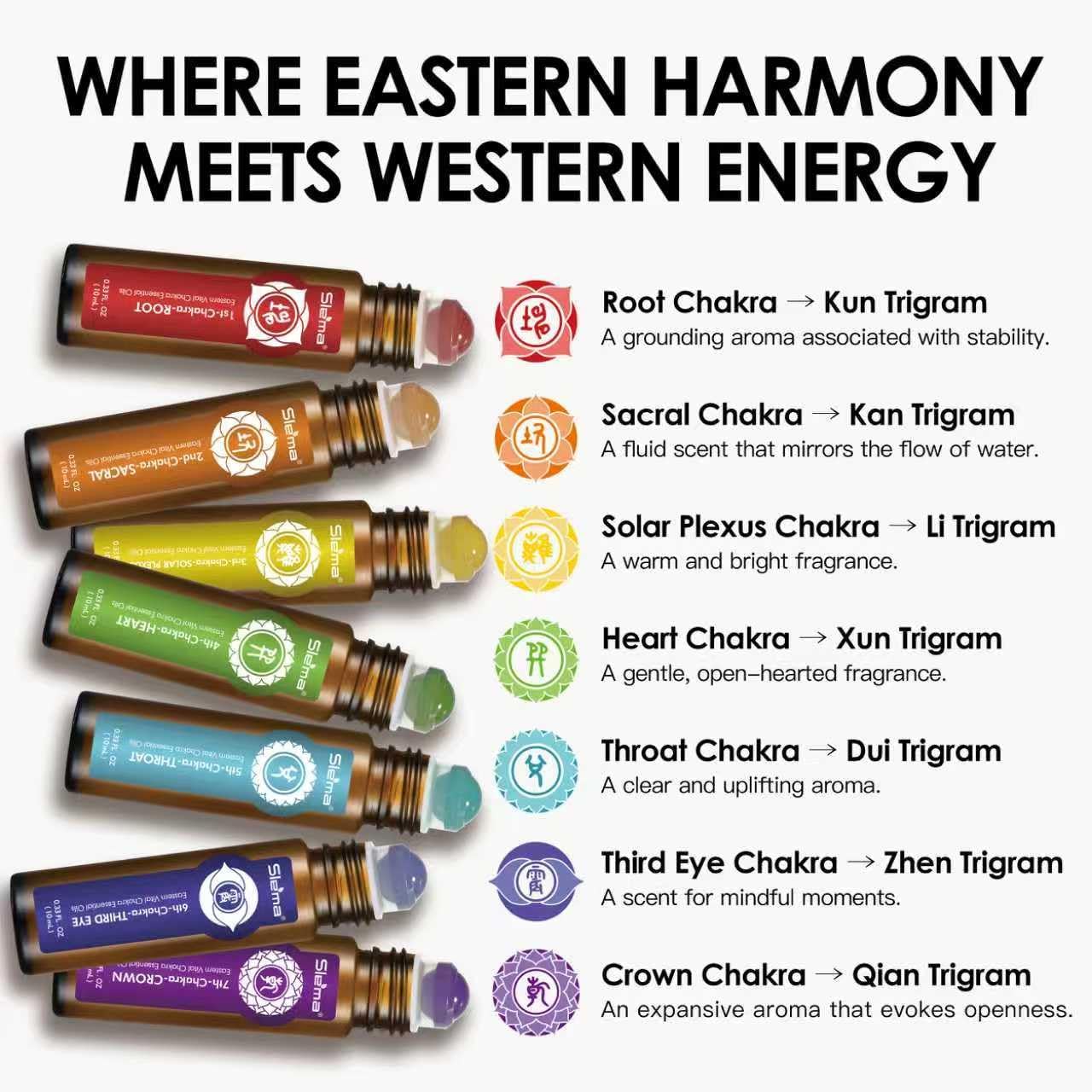 Slema 7 Chakra Essential Oil Roll-On Gift Se – 7 x 10ml Crystal & Jade Rollerballs for Mindfulness, Relaxation & Daily Self Care Rituals (7 x 10ml-Essential Oil Roller Sets)