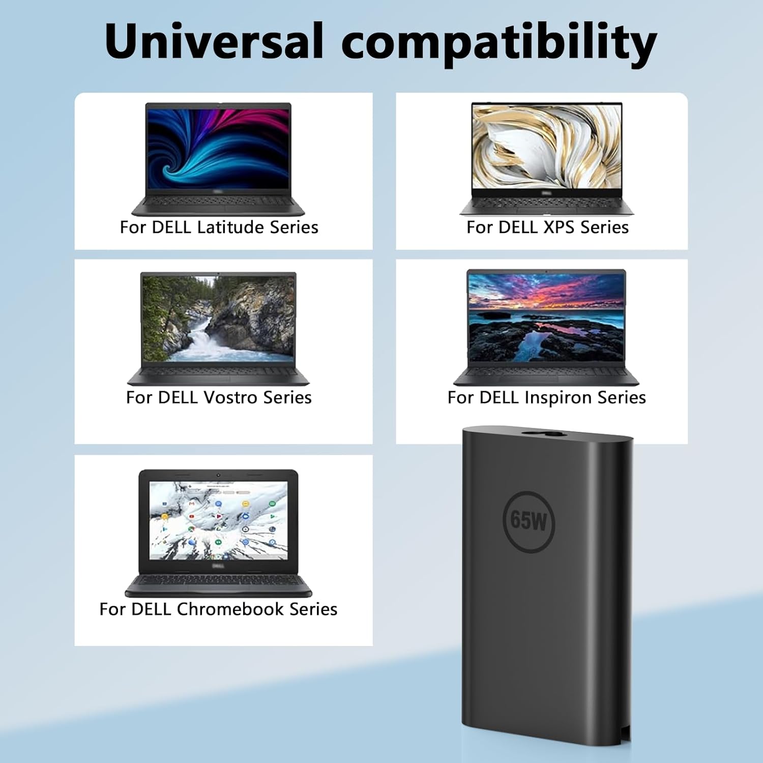 GKLSPL 65W USB C Laptop Charger for Dell Pro 14 16 Plus/13 Plus/Premium/Rugged Series,Compatible with 14 Plus 16 Plus 2-in-1 DB14250 DB16250, Pro 14 16 PC14250 PC16250,Type C Fast Power Adapter