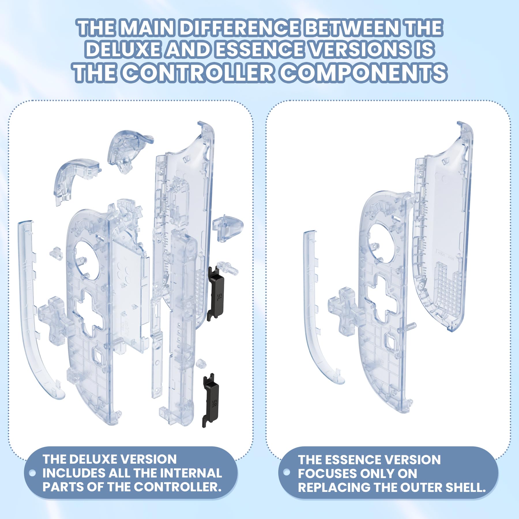 eXtremeRate Carcasa Transparente (Versión D-Pad) para Joycon 2, Kit Completo de Accesorios con Botones, Tiras Decorativas y Placa de Soporte para Nintendo Switch 2 - Versión Deluxe (Hielo Azul)