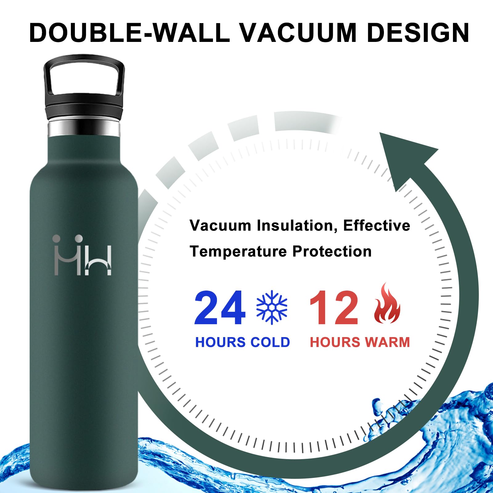 Borraccia Termica, 750ml Borraccia, Senza BPA, Borraccie con Cannuccia, Senza Perdite, Bottiglia Termica, Borraccie Acciaio Inox, Doble Aislamiento, per Trekking, Campeggio, Corsa, Palestra, Verde