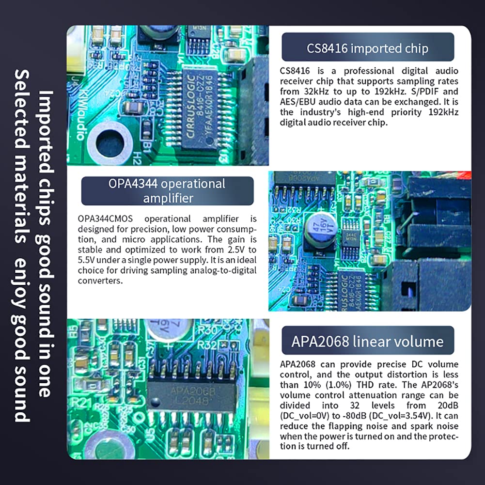 Convertidor De Digital a Analógico, DAC Digital SPDIF Fibra a Analógico L/R RCA Convertidor De Fibra Toslink a Conector De 3,5 Mm Adaptador De Audio Amplificador Decodificación DAC Lotus 3.5