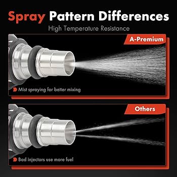 Amazon.com: A-Premium Fuel Injectors Set of 4 Compatible