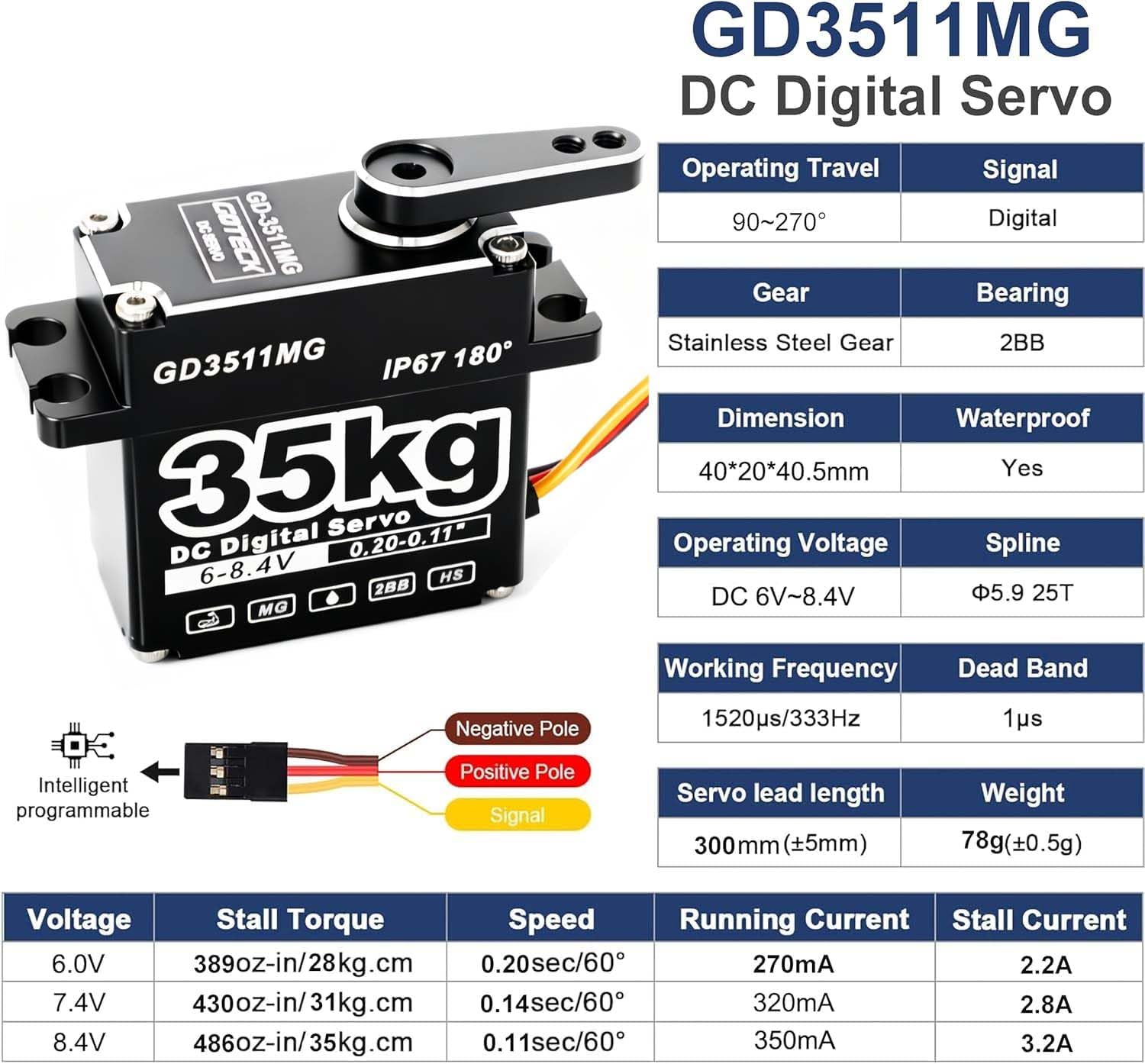 GOTECK 35KG Digital Servo,Large Torque 8.4V Full Metal Gear IP67 Waterproof Steering Servo with 25T Servo Horn for 1/8 1/10 1/12 RC Crawler Car,Robot,Boat,Truck Robot Parts (35KG(8.4V)-180°)
