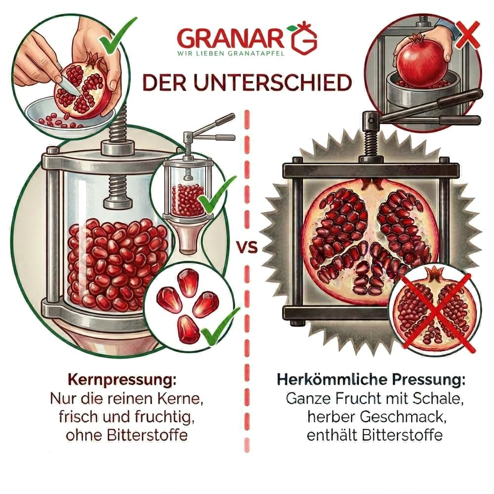 Granar 6 x 1 Liter Granatapfel Direktsaft aus Granatapfelkernen, Naturtrüb, Kaltgepresst, Ungefiltert 100% Granatapfelsaft