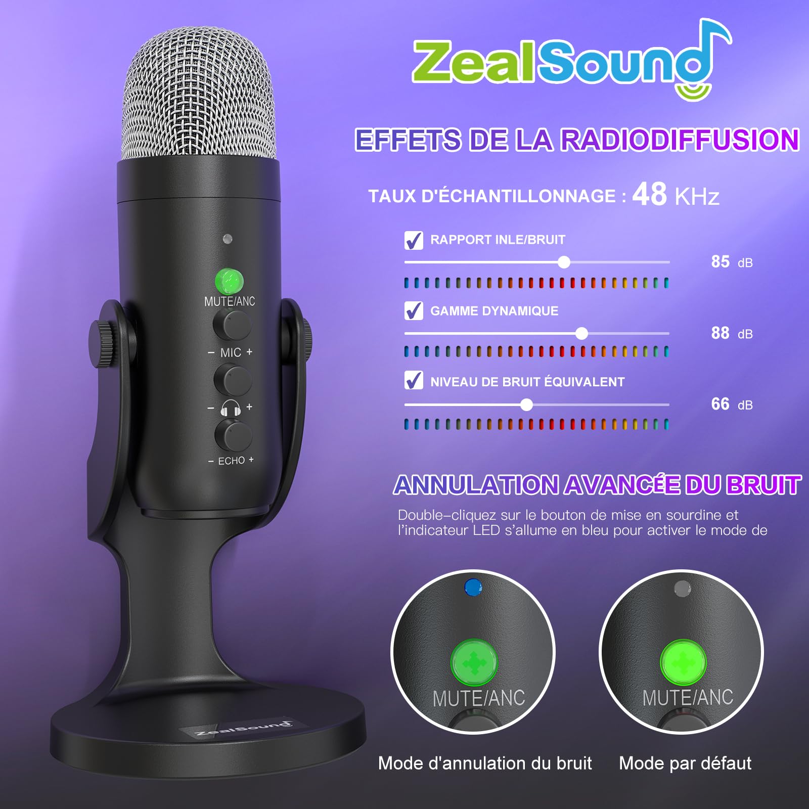 zealsound Micro Gaming sans File pour PC, Téléphone et iPhone, Micro à condensateur avec réduction de Bruit, Muet, Prise Moniteur, et Echo, pour Podcast, Enregistrement, Voice Over, Discord, Youtube