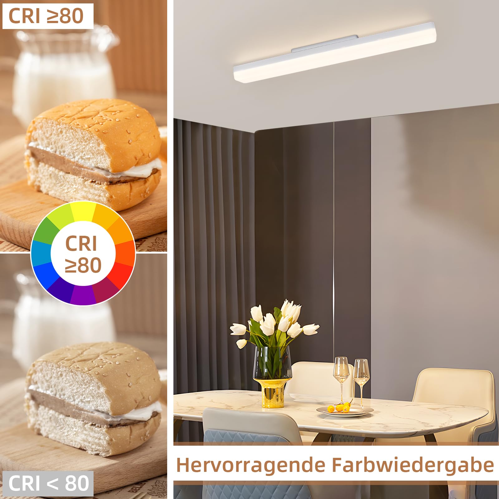 CBJKTX Plafoniera LED Lampada da Soffitto 24W Moderna 4000K Bianco Naturale | Pannello LED Luce illuminazione interni per casa garage camera da letto corridoio e cucina - 60CM