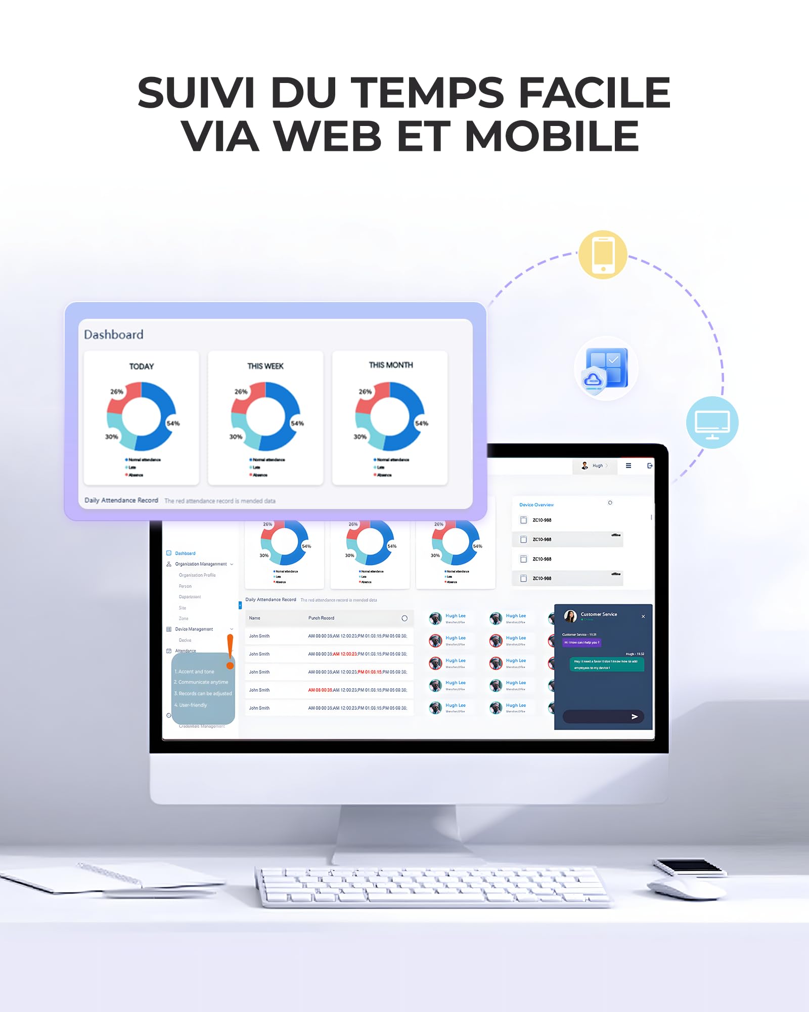 NGTeco Pointeuse Cloud - TC4 avec Empreinte Digitale pour Les Petites Entreprises Dispositif de Pointage Biométrique avec Règles Personnalisables, contrôle à Distance Via app iOS/Android.