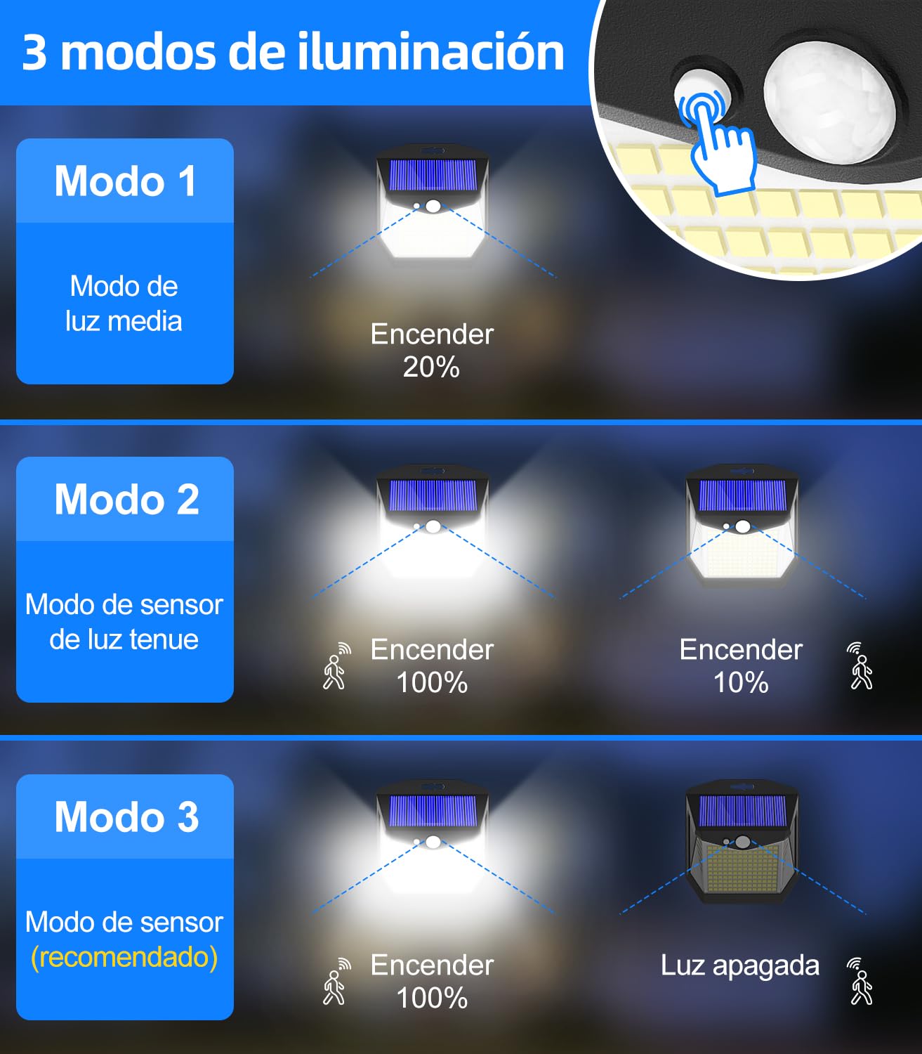 Luci LED Esterno Giardino Solare - 6 Pezzi 248 LED Faretti Esterno con Pannello Solari con Sensore da Movimento 3 Modos 270° Illuminazione Lampada Fari Solare da Esterno