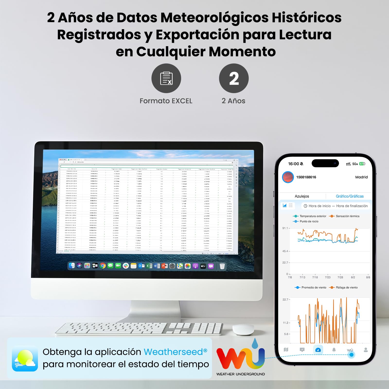 Sainlogic Estación Meteorológica Inteligente WiFi, Pronóstico Meteo IA 24/7 Weatherseed®, Alarma App/Correo Electrónico, Anemómetro y Pluviómetro Digitales, Almacenamiento de Datos de 2 Años