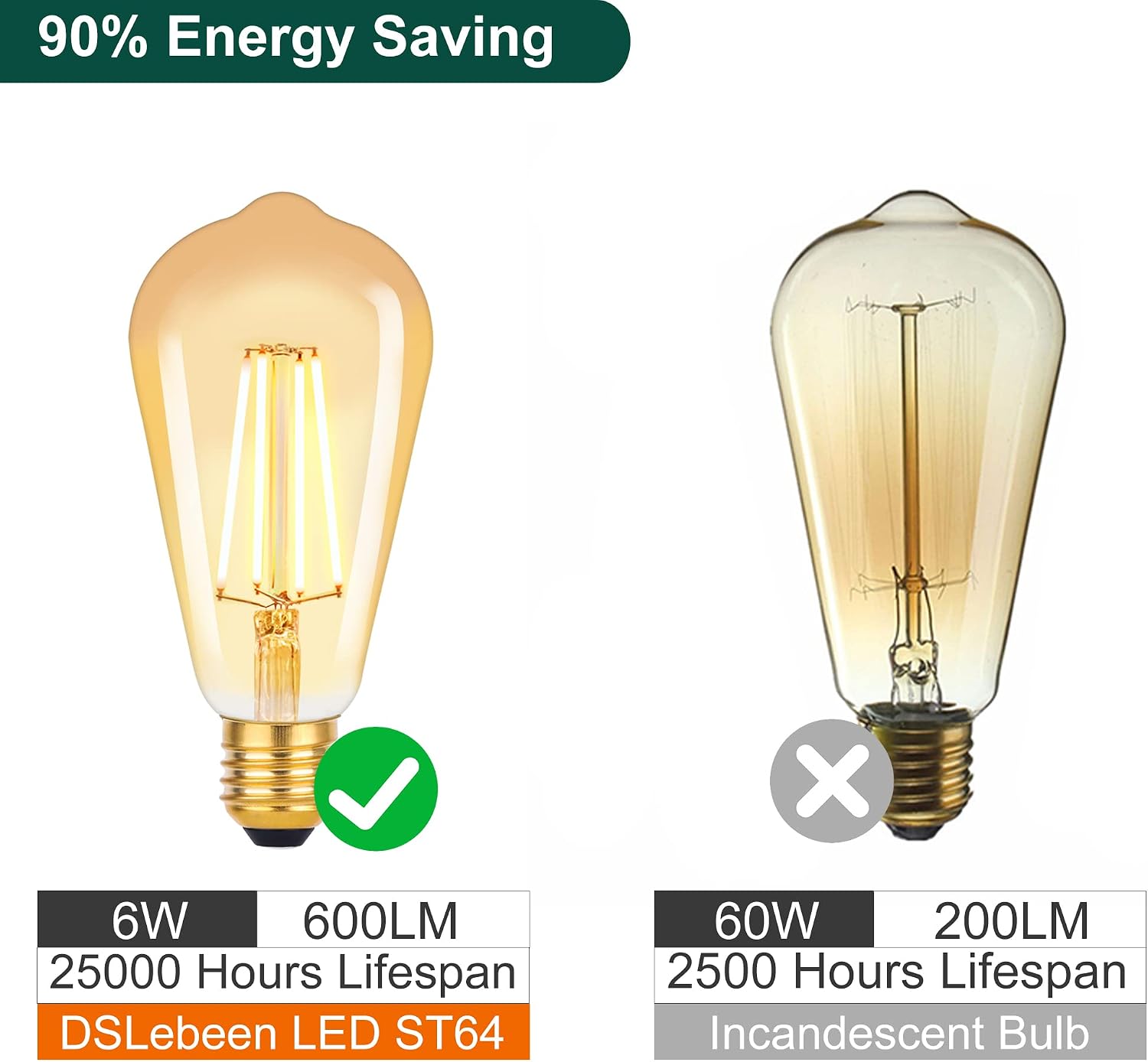 DSLebeen Dimmable E27 LED Vintage Light Bulbs 6W 600lm - Image 4