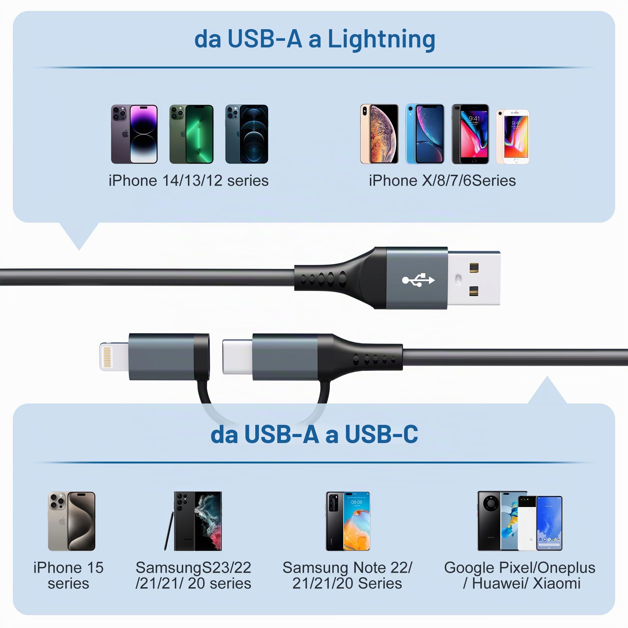 Cavo USB A a USB C e Lightning 2 in 1 per Apple Carplay e Android Auto, Ricarica rapida 3A e dati [Certificato MFi] Cavo a spirale corto USB Lightning, compatibile con iPhone 16/15/14/13/Android